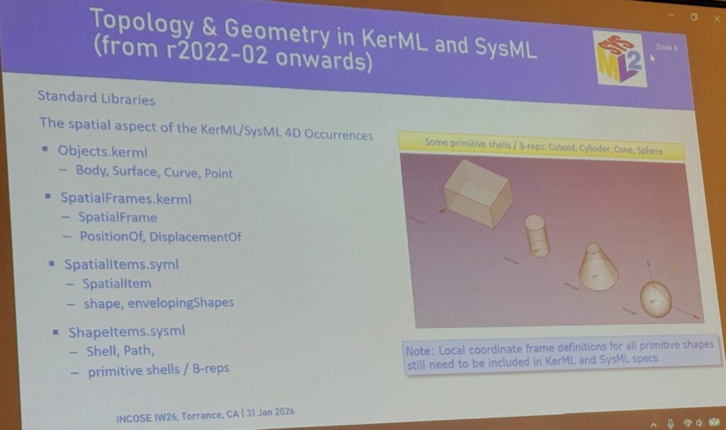 SysML2 Geometric Modeling and CAD integration

