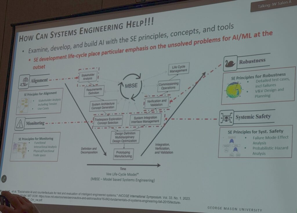 AI, MBSE, and ECU Building Block